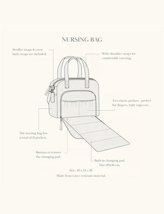 Benne Nursing Bag (Black) Mama - Changing Bags That's Mine - Kuwait - Saudi Arabia