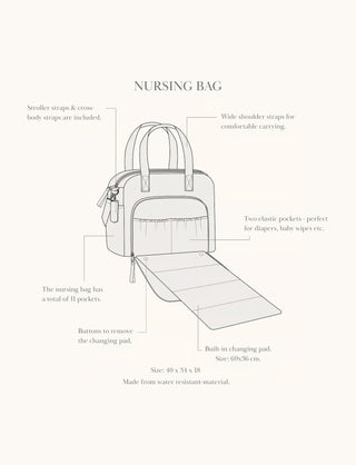 Benne Nursing Bag (Earth Brown) Mama - Changing Bags That's Mine - Kuwait - Saudi Arabia
