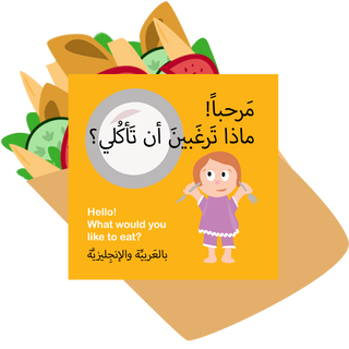What would you like to eat? (ماذا ترغبين أن تأكلي؟) Interactive Books Arabubua - Kuwait - Saudi Arabia